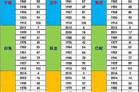 1987年生肖|1987年属什么 1987年是什么命